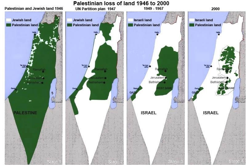 Israel-Palästina