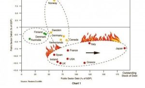 chart1