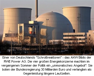 AKW BIBLIS