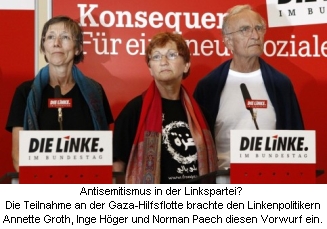 Linke Gaza