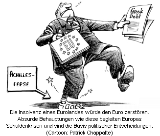 EURO: Schuldenstaaten Greichenland