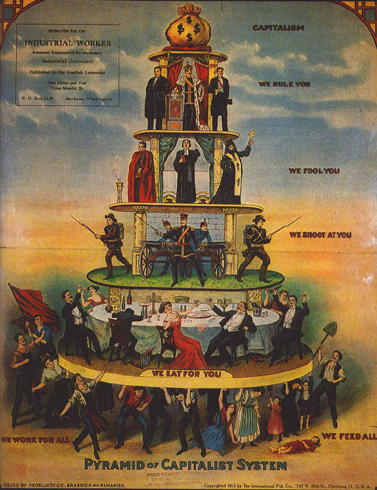 Pyramide