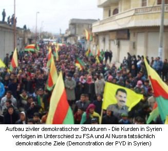 Kurden in Syrien