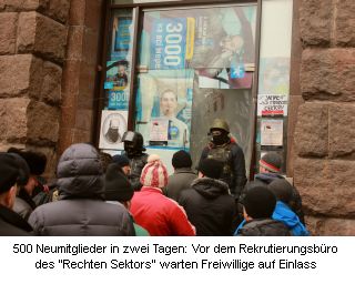 Rechter Sektor