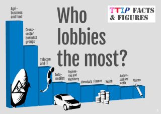 Lobby Statistik