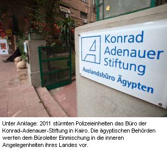 Konrad Adenauer Stiftung Kairo 