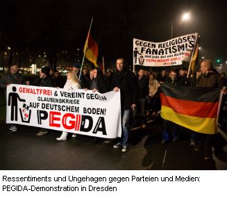 PEGIDA in Dresden 