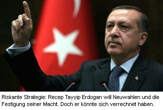 Recep Tayyip Erdogan