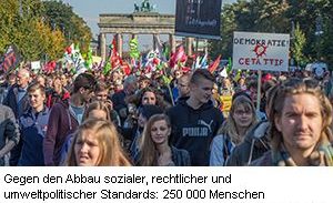 Protest gegen TTIP